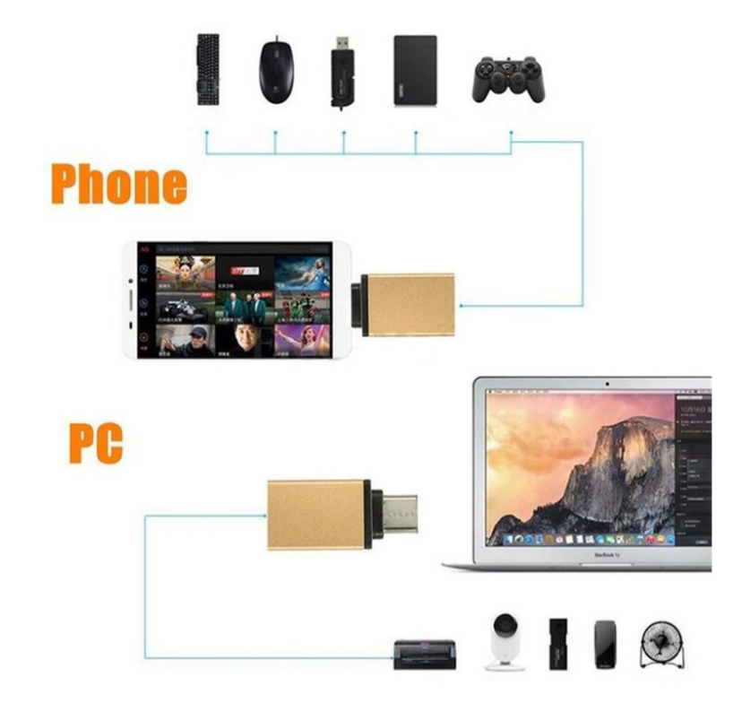 VOLONIX USB Type C OTG Adapter (Pack of 2)